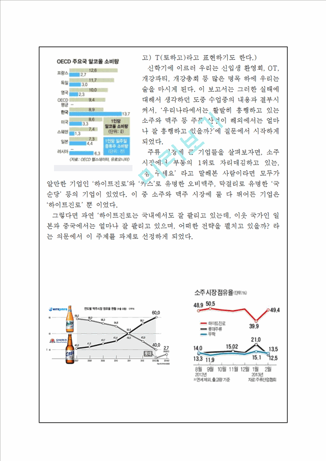 [하이트진로 글로벌전략 사례연구] 하이트진로 기업분석과 해외진출전략분석및 하이트진로 성공요인분석 레포트.hwp